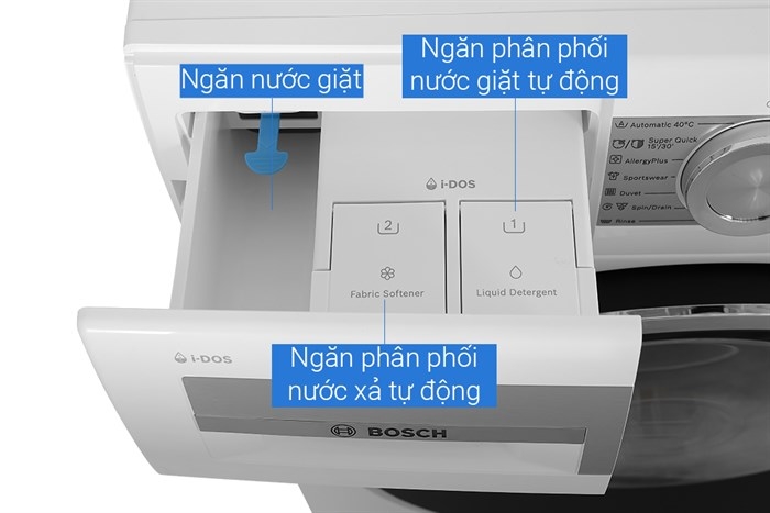 Máy Giặt Cửa Trước Bosch WGG254A0SG