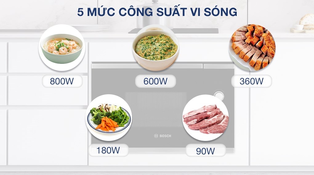 Lò Vi Sóng Âm Tủ Bosch BEL653MB3