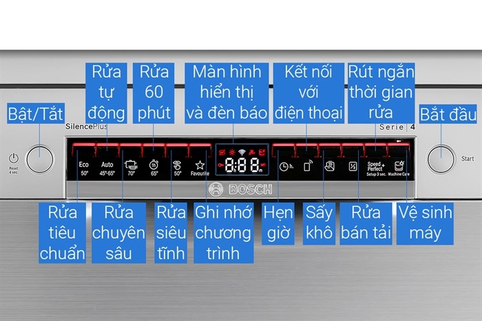 Máy rửa chén độc lập Bosch SMS4ECI26E