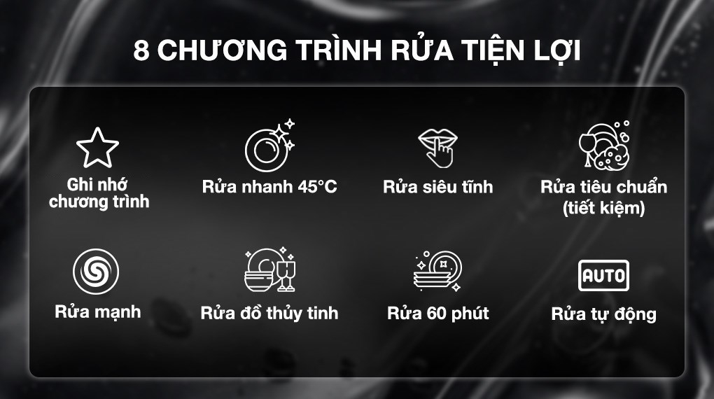 Máy rửa chén độc lập Bosch SMS6ZCI49E