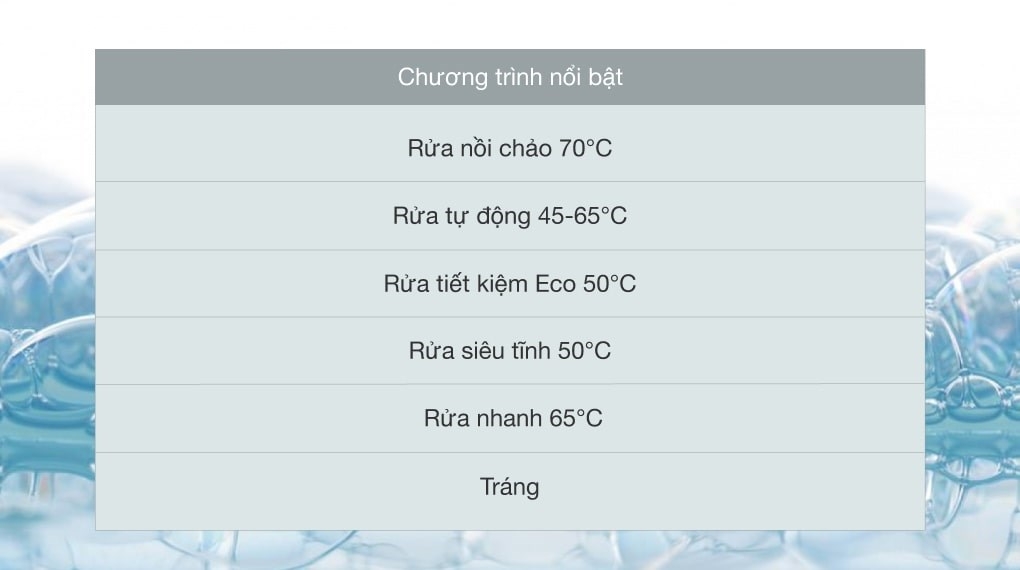 Máy rửa chén độc lập Bosch SMS4HMI07E