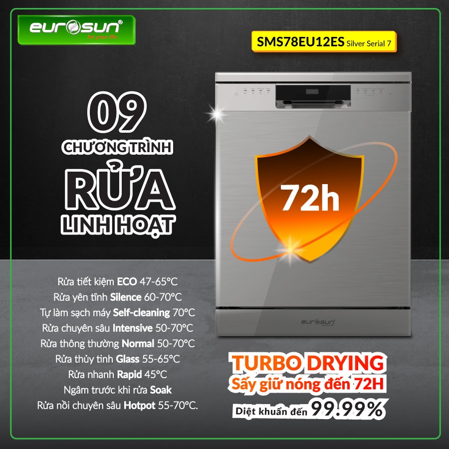 Máy rửa bát Eurosun SMS78EU12ES