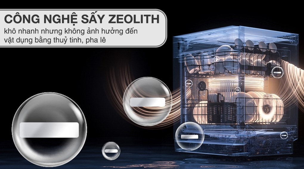 Máy rửa bát độc lập SMS6ZCI08E