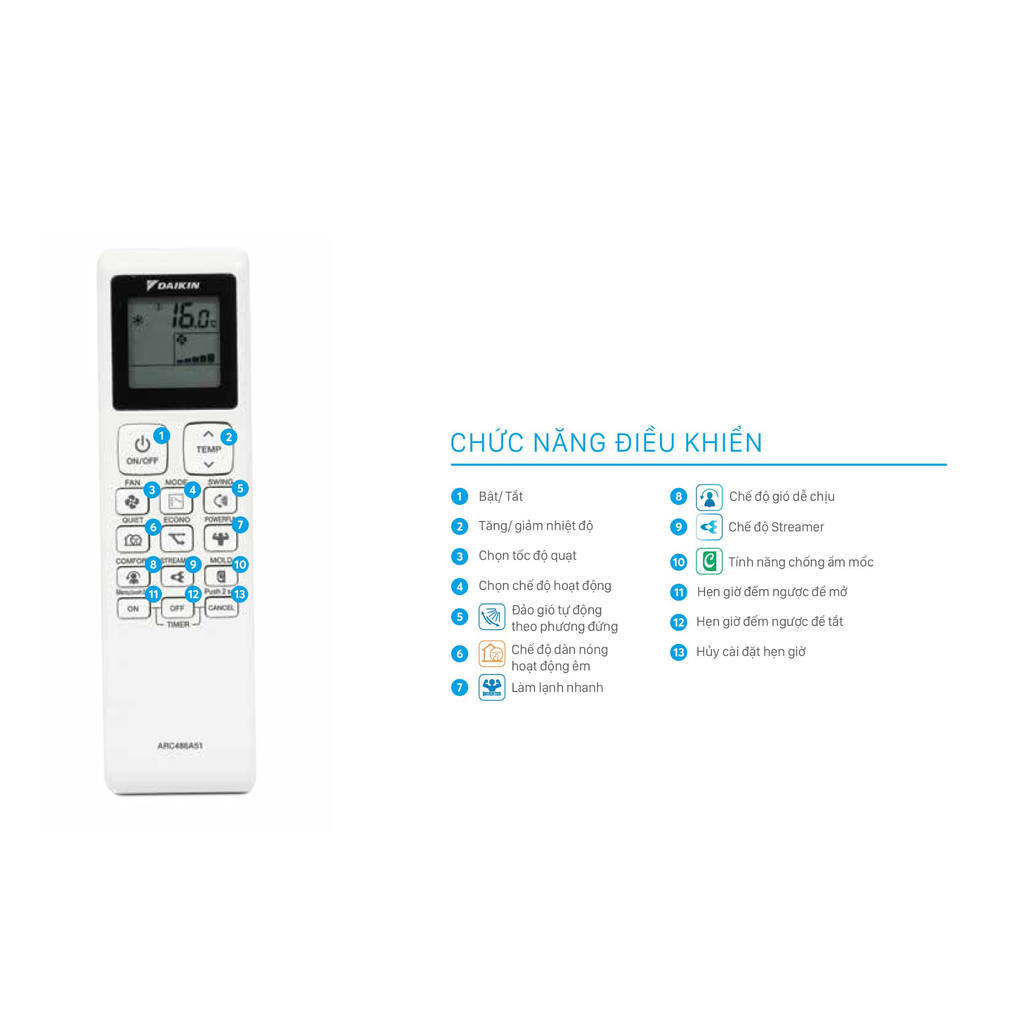 Daikin treo tường Inverter 1.5HP FTKF35XVMV/RKF35XVMV