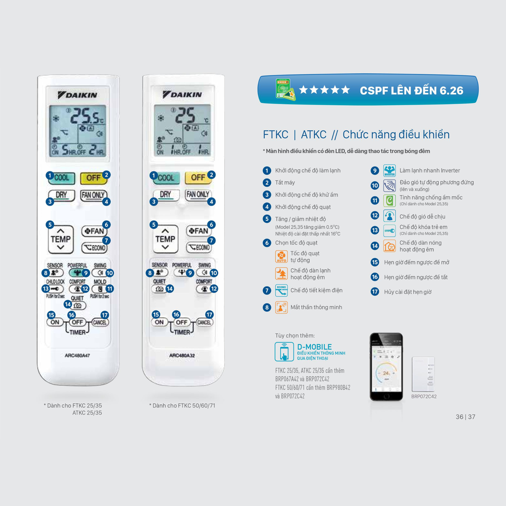 Daikin treo tường Inverter 1.0HP FTKC25UAVMV/RKC25UAVMV