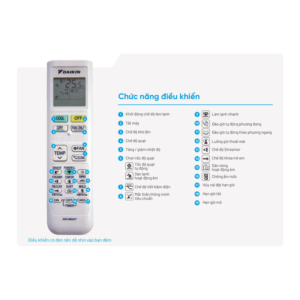 Daikin treo tường Inverter 1.0HP FTKY25ZVMV/RKY25ZVMV