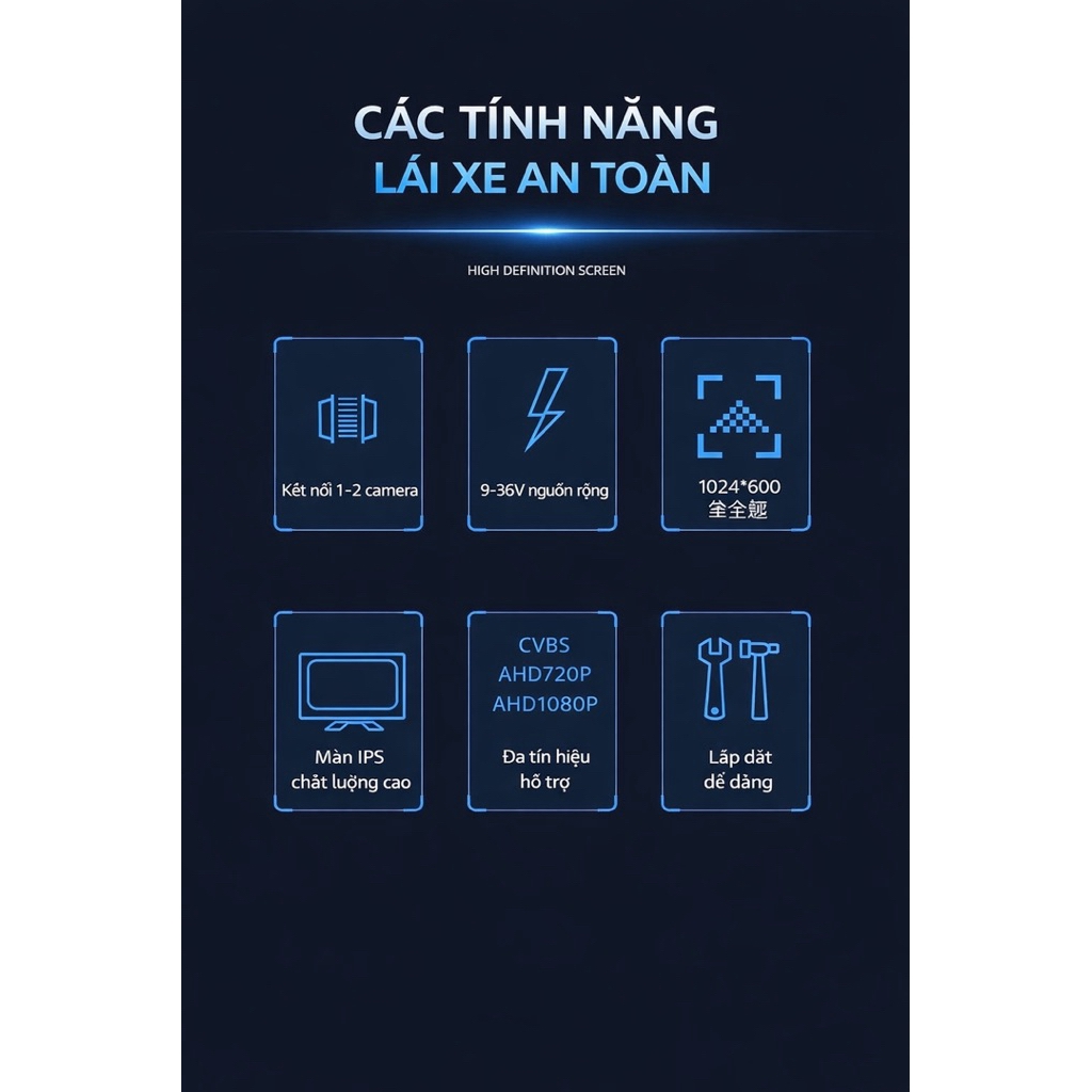 Màn Hình Camera Lùi Ô Tô 7 Inch IPS 1024x600 – Hỗ Trợ AHD 720P/1080P CVBS, Điện 9-36V