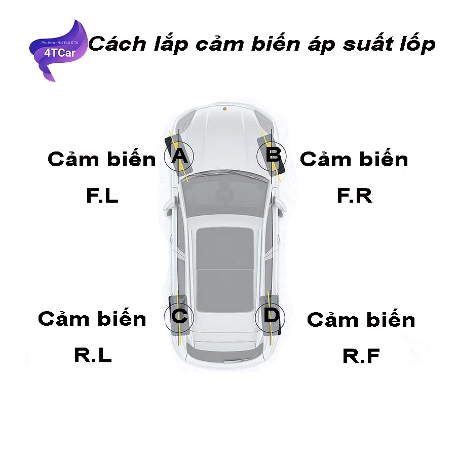 TN410 – Cảm Biến Áp Suất Lốp Van Trong Năng Lượng Mặt Trời
