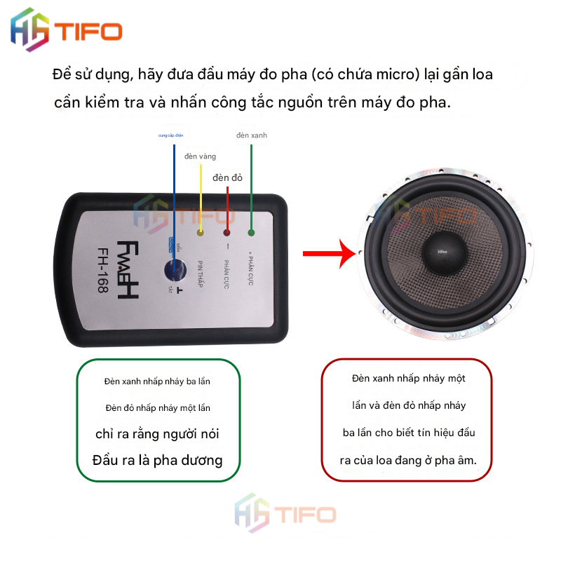 Thiết Bị Kiểm Tra Loa Ô Tô KUERL FH-1681 Nhỏ Gọn 0.2kg