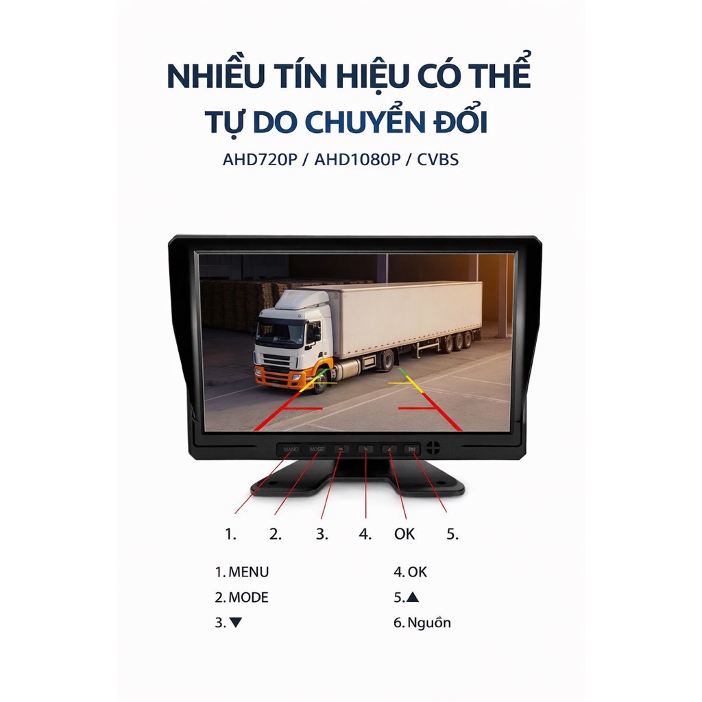 Màn Hình Camera Lùi Ô Tô 7 Inch IPS 1024x600 – Hỗ Trợ AHD 720P/1080P CVBS, Điện 9-36V