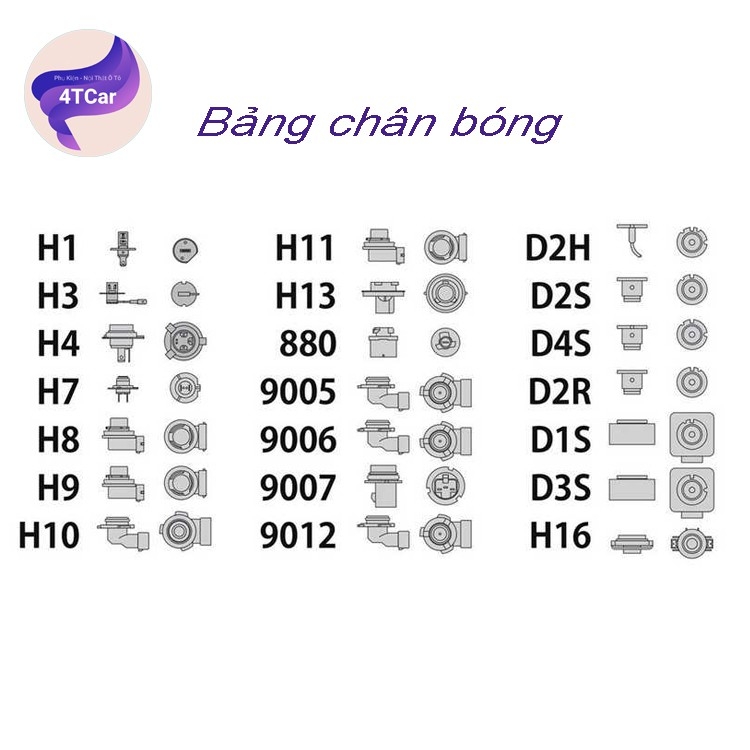 Bóng đèn siêu sáng ô tô ,Bóng đèn xenon BONAR ( hàng thanh lý bảo hành 6 tháng đổi mới )