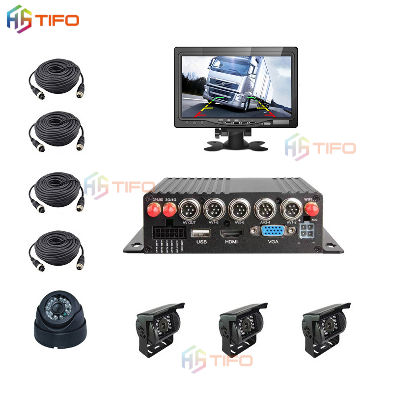 🔥 Đầu ghi giám sát ô tô AI 4 kênh T4-1 | 1080P | ADAS + DSM