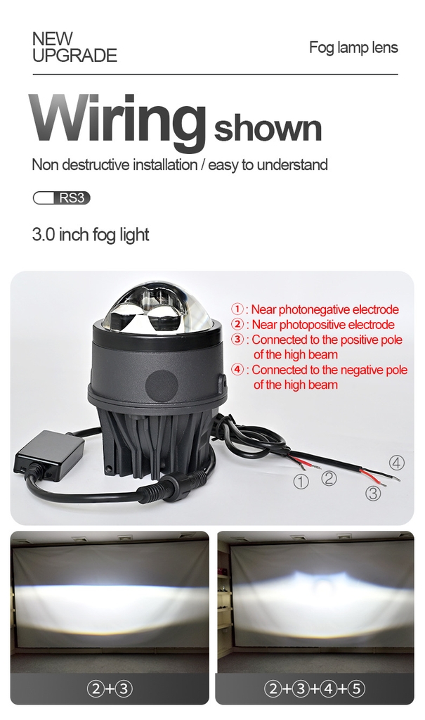 Đèn Sương Mù RS3-3.0 Inch – Công Nghệ Laser LED Kép Cao Cấp
