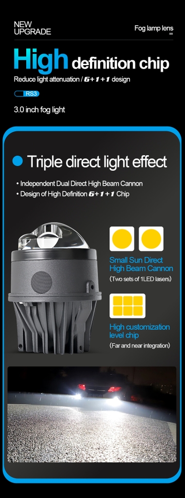Đèn Sương Mù RS3-3.0 Inch – Công Nghệ Laser LED Kép Cao Cấp