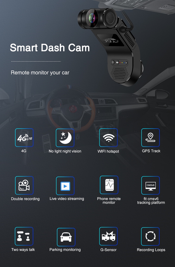 Dash Cam 4G T5 – Camera Hành Trình Thông Minh, Giám Sát Xe Hơi Hiện Đại ( hàng order )