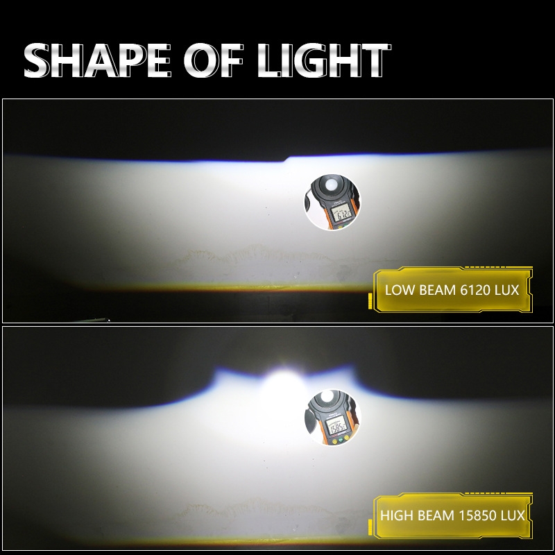 Đánh Giá Đèn LED 1.6 Inch Lens Matrix Modules