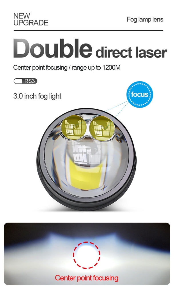 Đèn Sương Mù RS3-3.0 Inch – Công Nghệ Laser LED Kép Cao Cấp