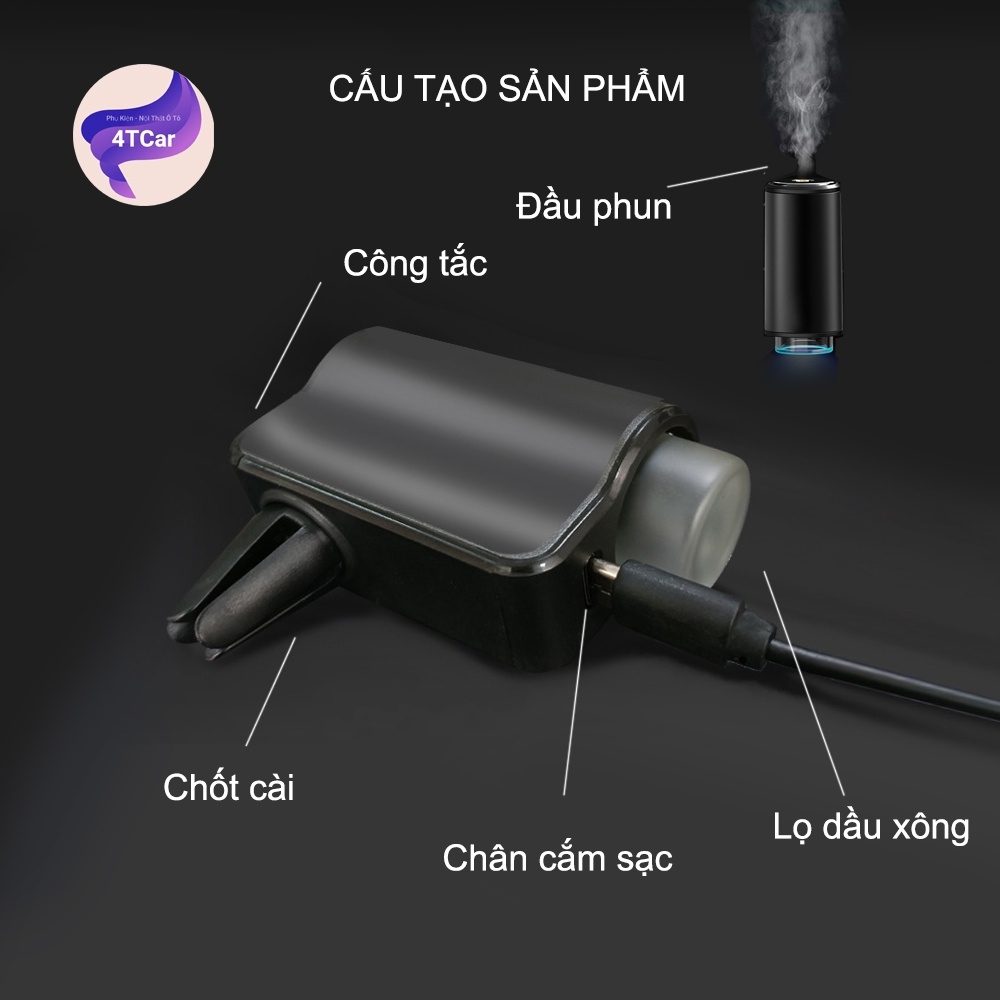 Máy Xông Tinh Dầu Trực Tiếp (Không Dùng Nước) Cho Ô tô, Xe Hơi kẹp khe cửa gió điều hòa 💥Sạc Pin💥