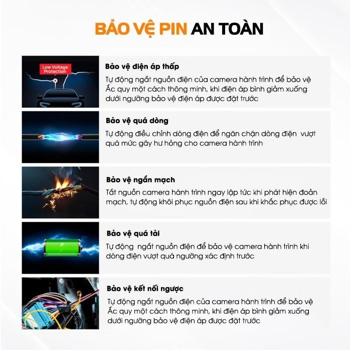 70mai OBD-II Hardwire Kit kích hoạt chế độ trông xe 24h an toàn cho camera hành trình 70mai