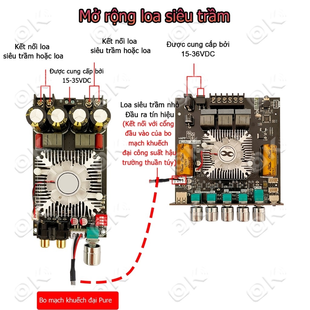 Okdiy  Mạch loa 2.1 ZK-HT21 Mô-đun bộ khuếch đại công mạch khuếch đại âm thanh 160W*2+220W bluetooth 2.1 Kênh TDA7498E