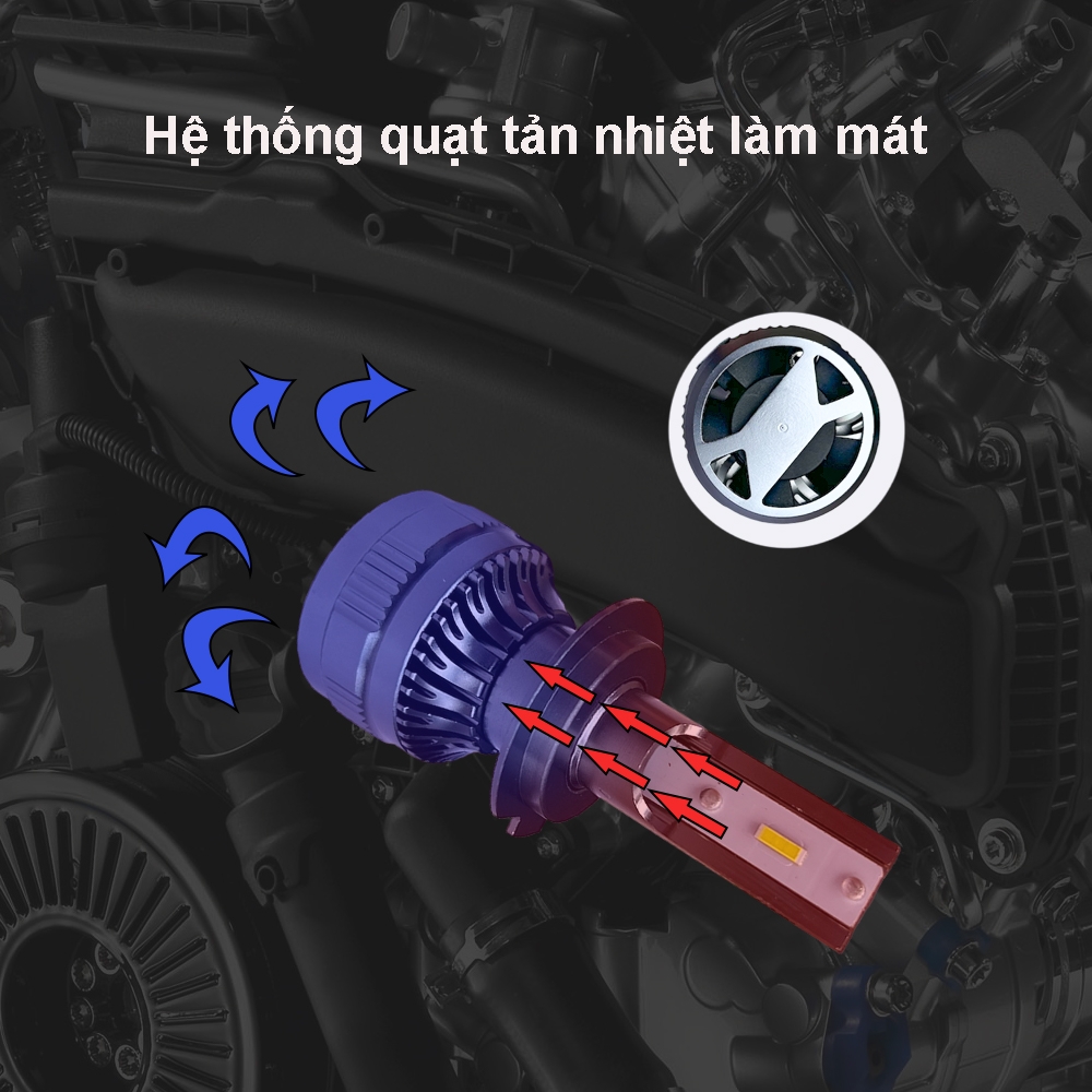 2 Bóng đèn led ô tô siêu sáng DENSO 6000K chính hãng ( hàng thanh lý bảo hành đổi mới 6 tháng )