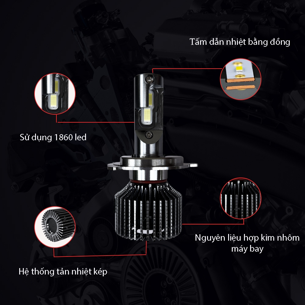 Bộ 2 Bóng đèn LED xe ô tô BONAR 55W Siêu Sáng tiết kiệm điện