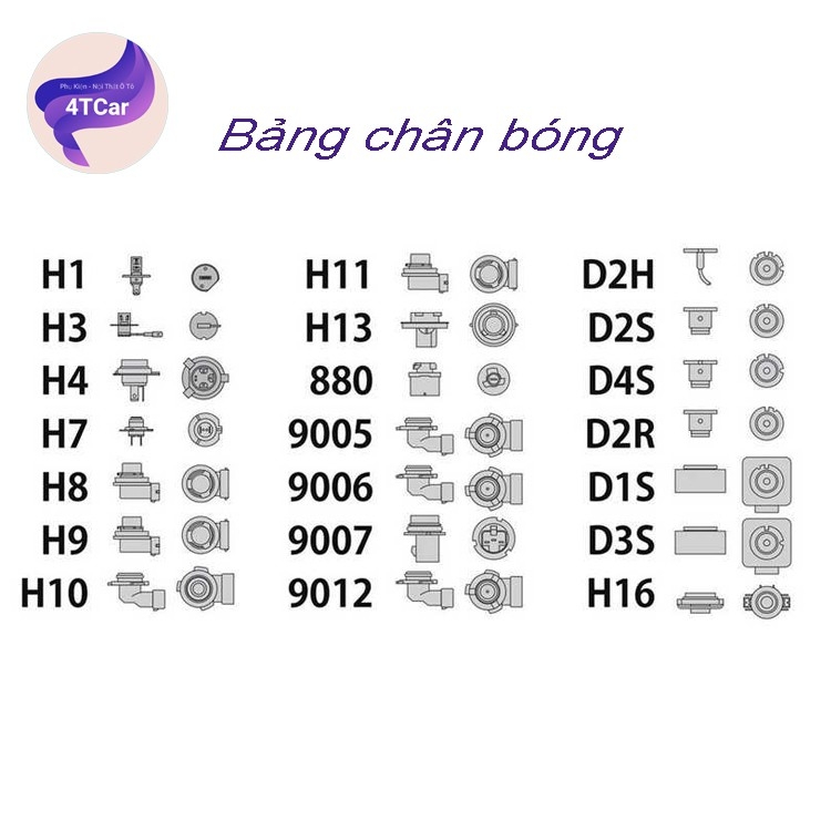 2 Bóng đèn led ô tô siêu sáng DENSO 6000K chính hãng ( hàng thanh lý bảo hành đổi mới 6 tháng )