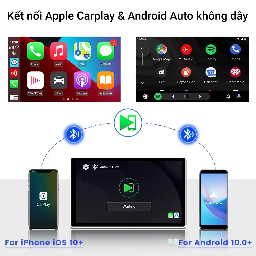 Box android xe ô tô Carlinkit Tbox Plus - Ram 4GB, Bộ nhớ trong 64GB, Android 13 (Tặng S2 ,premium 1 năm )