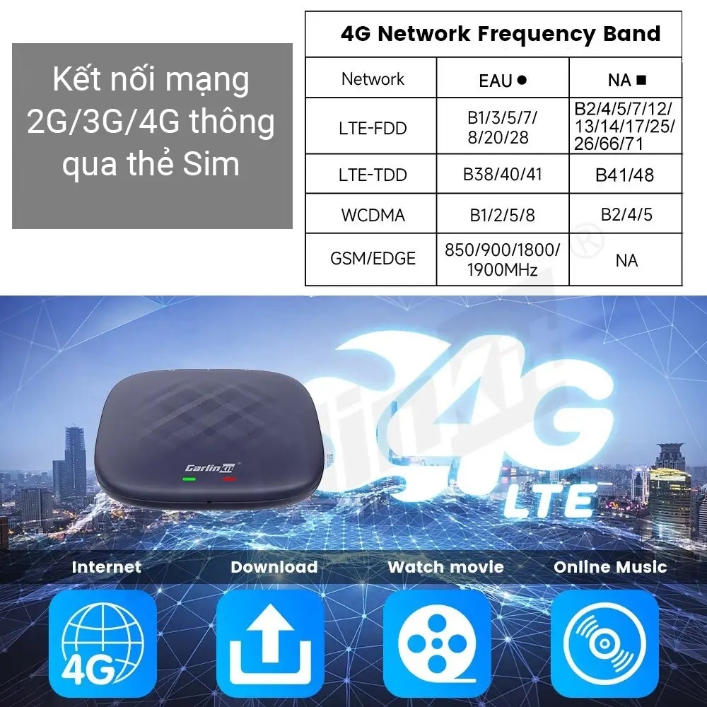 Box android xe ô tô Carlinkit Tbox Plus - Ram 4GB, Bộ nhớ trong 64GB, Android 13 (Tặng S2 ,premium 1 năm )