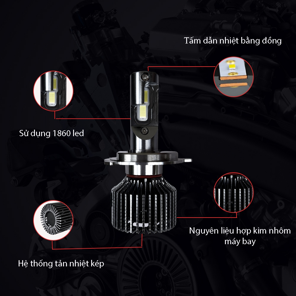 Bóng đèn LED xe tải 12V-24V BORNA G240 siêu sáng tiết kiệm điện