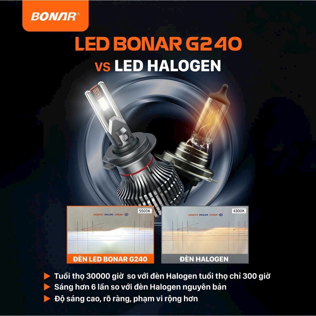 [BH 2 năm] bóng đèn led xe tải, xe đầu kéo 24V chính hãng BORNA