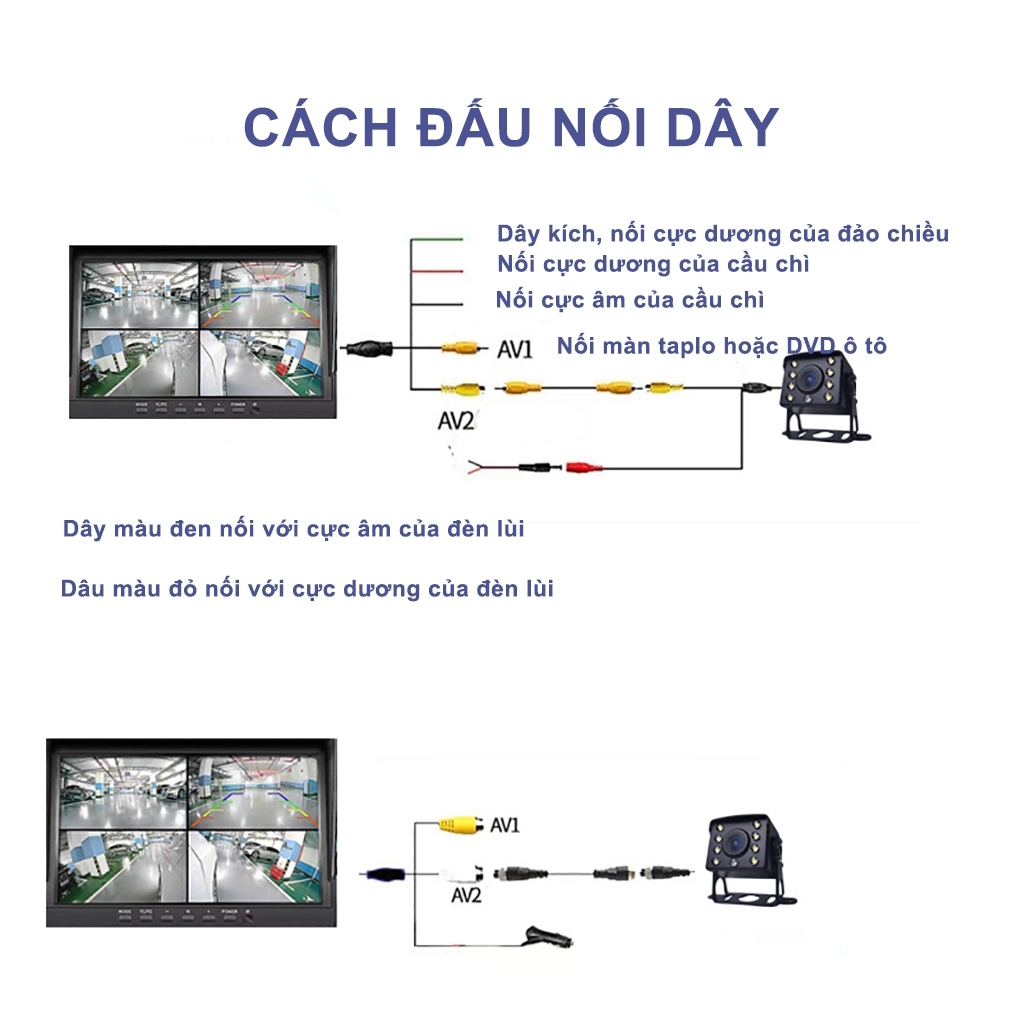 Camera lùi xe tải 8 led chân AV hoặc chân Analog