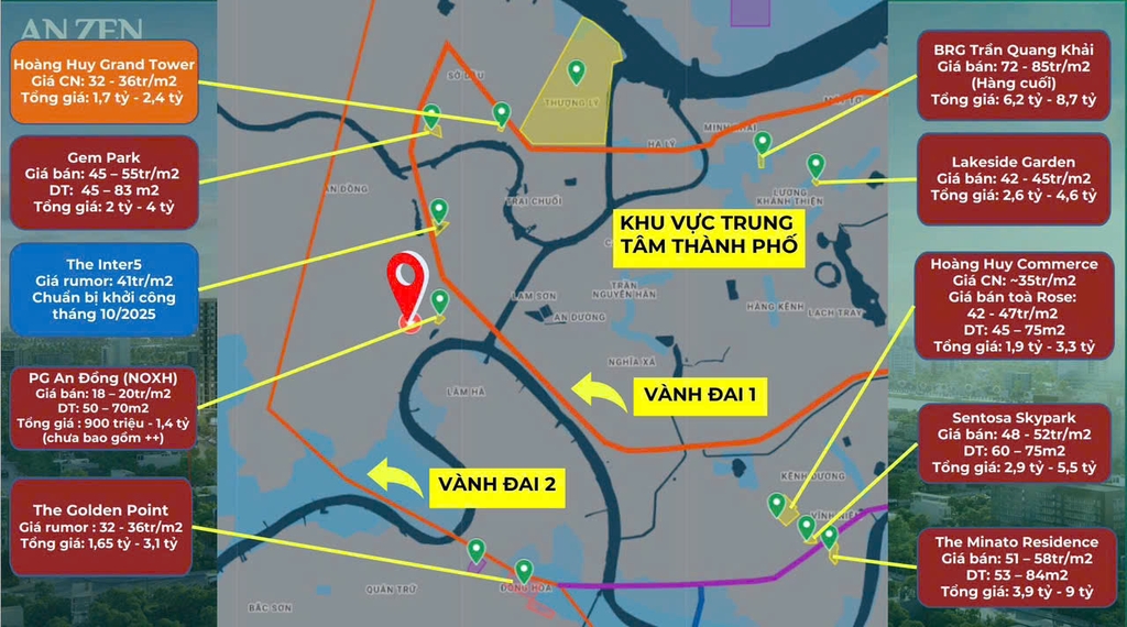 Tham khảo giá&nbsp;các dự án căn hộ tại trung tâm Hải Phòng