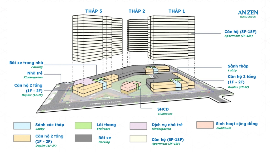 Thiết kế tổng thể An Zen Residences –&nbsp; quy hoạch hài hòa giữa căn hộ và tiện ích