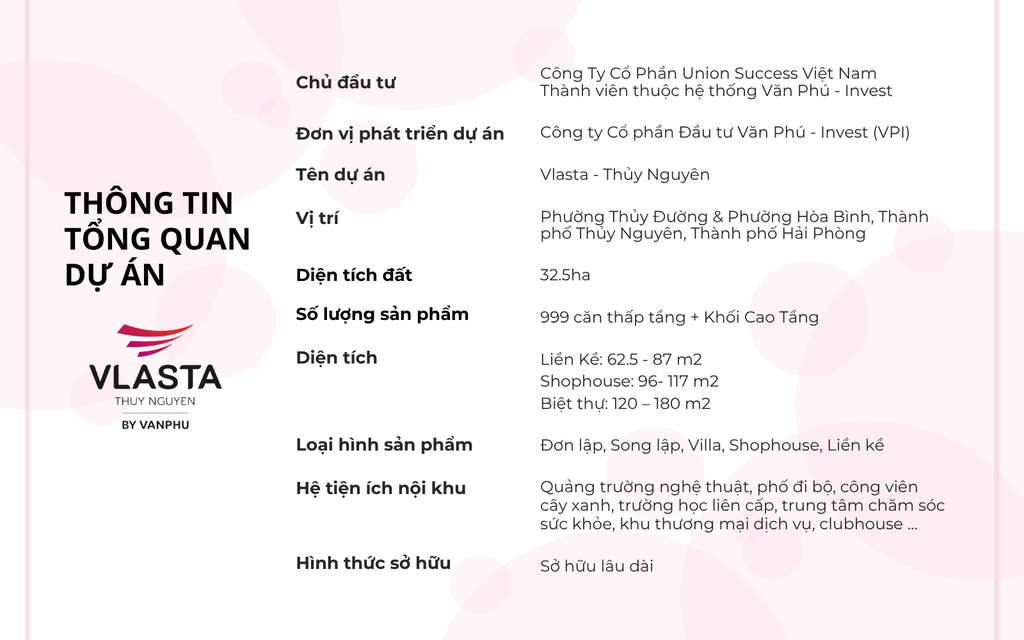 Tổng quan dự án Vlasta Thủy Nguyên