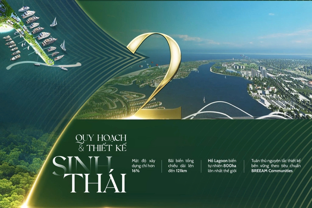 Quy hoạch sinh thái và hồ Lagoon tự nhiên tại Vinhomes Green Paradise