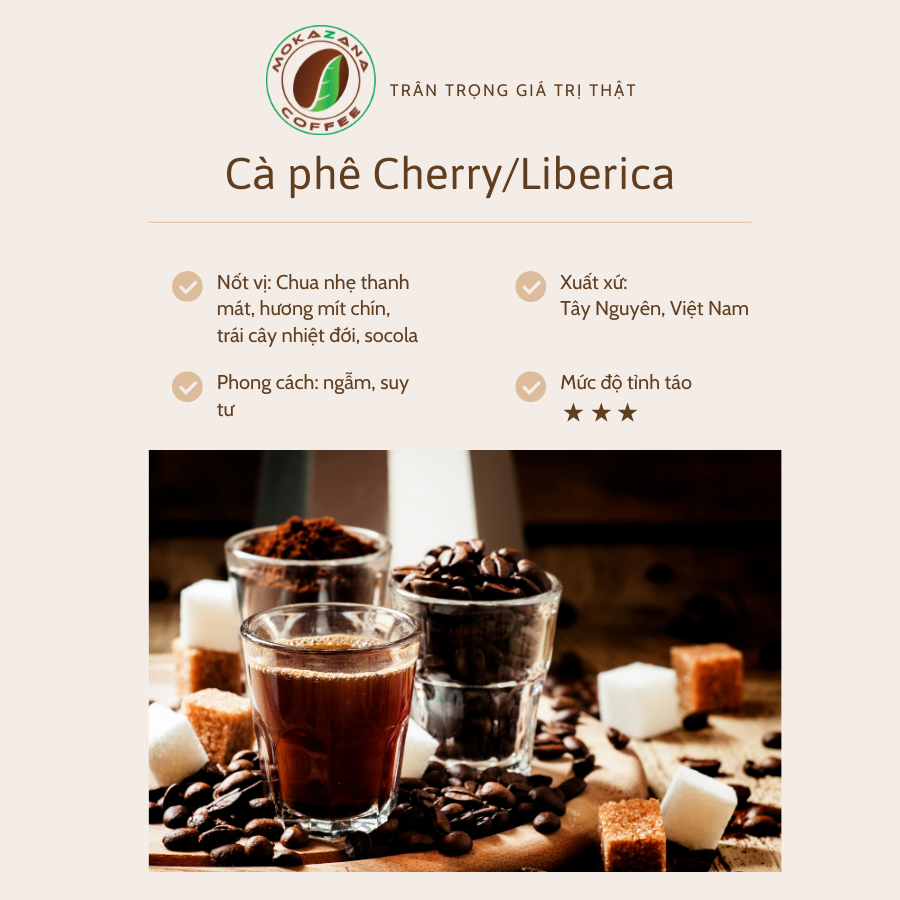 Cà phê Cherry rang mộc (Medium)