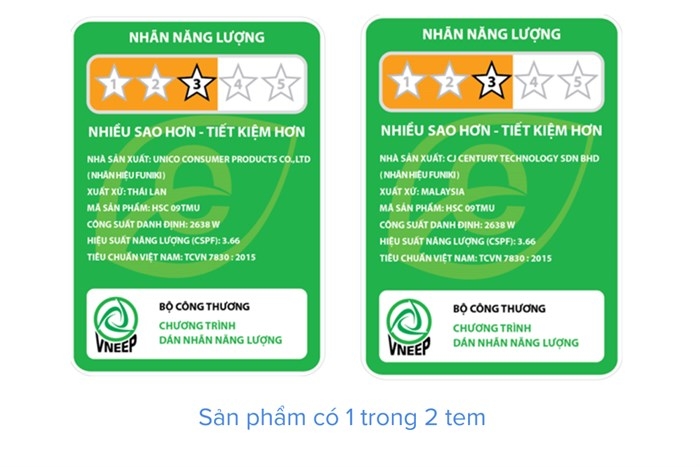 Máy lạnh Funiki 1HP HSC09TMU