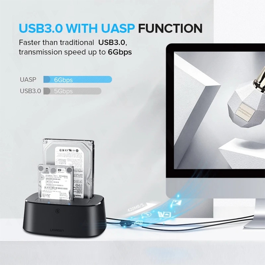 Dock đựng ổ cứng kép Sata 2.5/3.5inch chuẩn USB 3.0 Ugreen 50857