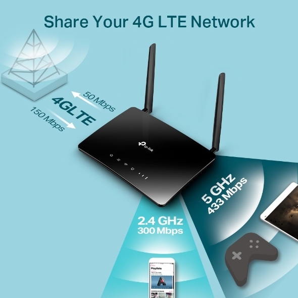 Router Wi-Fi Băng Tần Kép 4G LTE AC1200 TP-LINK Archer MR400