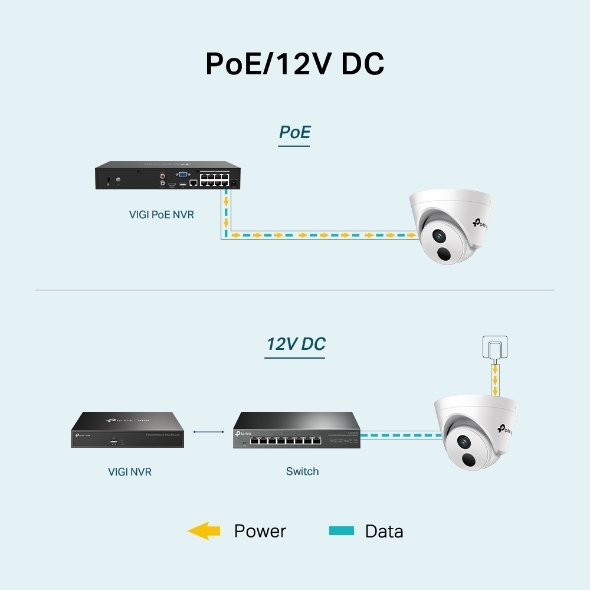 Camera IP Hồng Ngoại Turret 3MP TP-Link VIGI C430I - 3mb POE