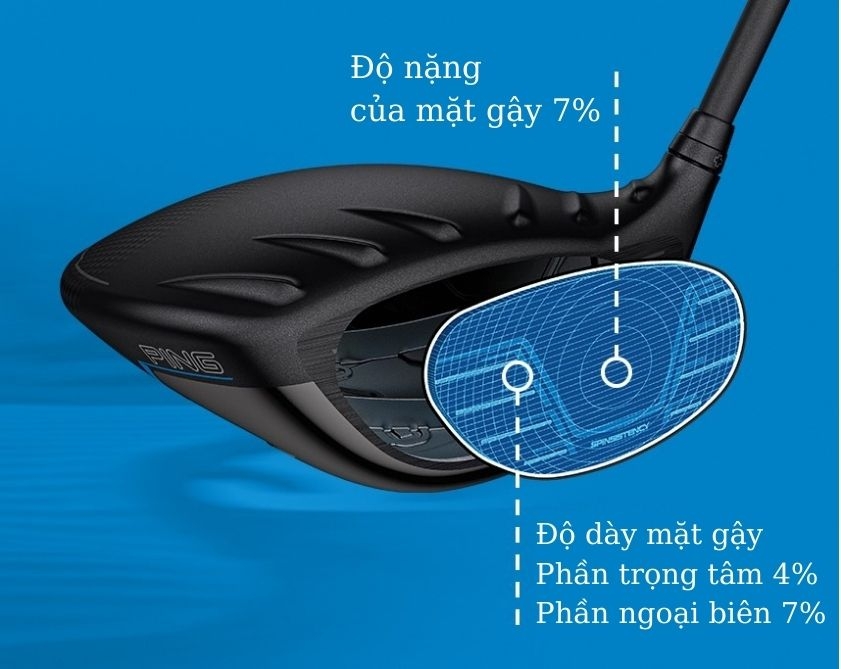 Gậy Driver Ping G440