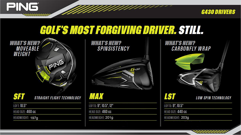 Gậy Driver Ping G430