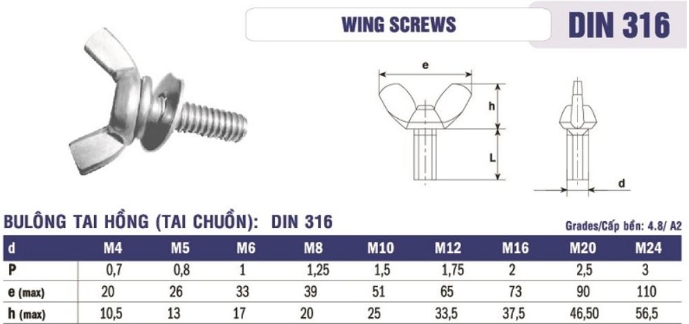 Bulong tai hồng tiêu chuẩn DIN 316