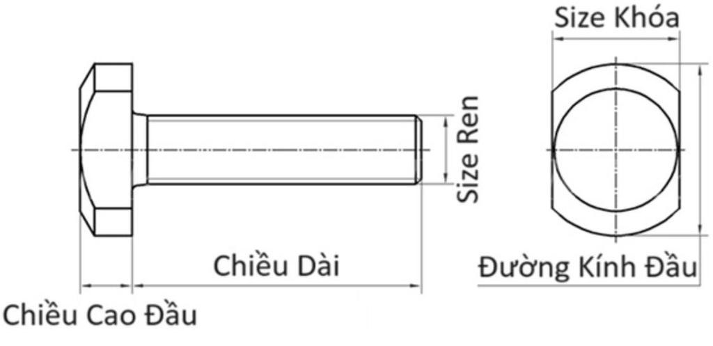 Cấu tạo chi tiết của bulong chữ T