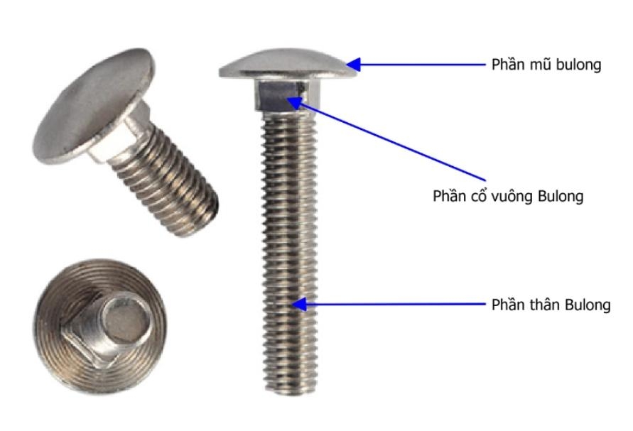 Cấu tạo của bulong