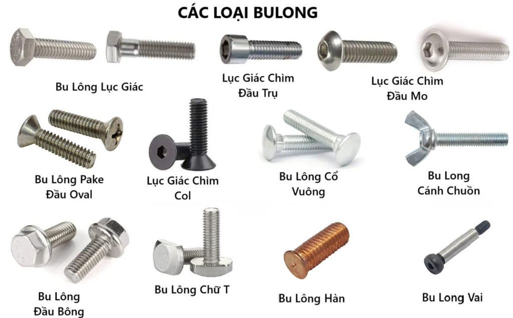 Các loại bulong phổ biến hiện nay