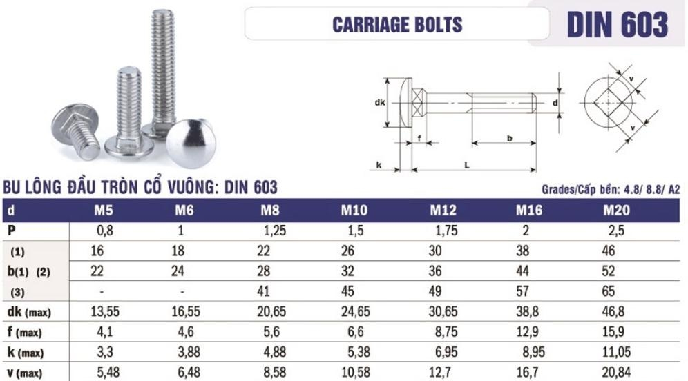 Tiêu chuẩn bulong đầu tròn cổ vuông DIN 603