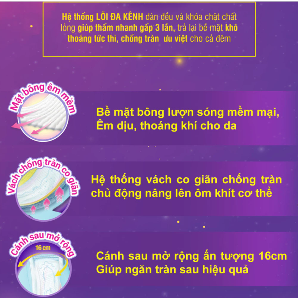 Băng vệ sinh Diana Sensi Night ban đêm 29cm gói 12 miếng