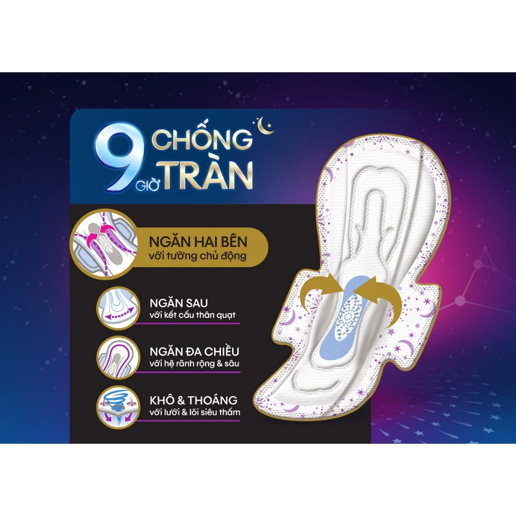Băng vệ sinh Kotex ban đêm mặt bông siêu mỏng cánh 35cm - 3/8 miếng